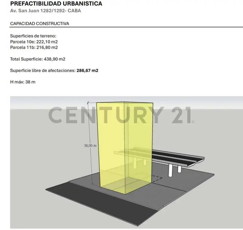 Terreno en venta · Constitución, CABA Terreno en venta · Constitución, CABA
