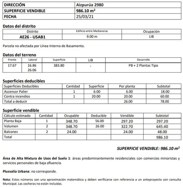 Terreno en venta · Villa Urquiza, CABA Terreno en venta · Villa Urquiza, CABA