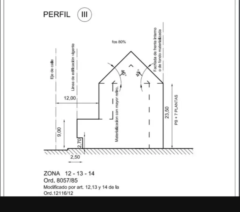 Terreno en venta · Centro, Córdoba Capital, Córdoba Terreno en venta · Centro, Córdoba Capital, Córdoba