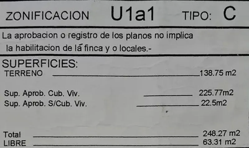 Terreno en venta · Ramos Mejia, La Matanza, GBA Oeste, Provincia de Buenos Aires Terreno en venta · Ramos Mejia, La Matanza, GBA Oeste, Provincia de Buenos Aires