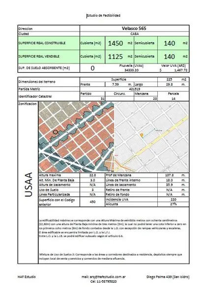 Terreno en venta · Villa Crespo, CABA Terreno en venta · Villa Crespo, CABA