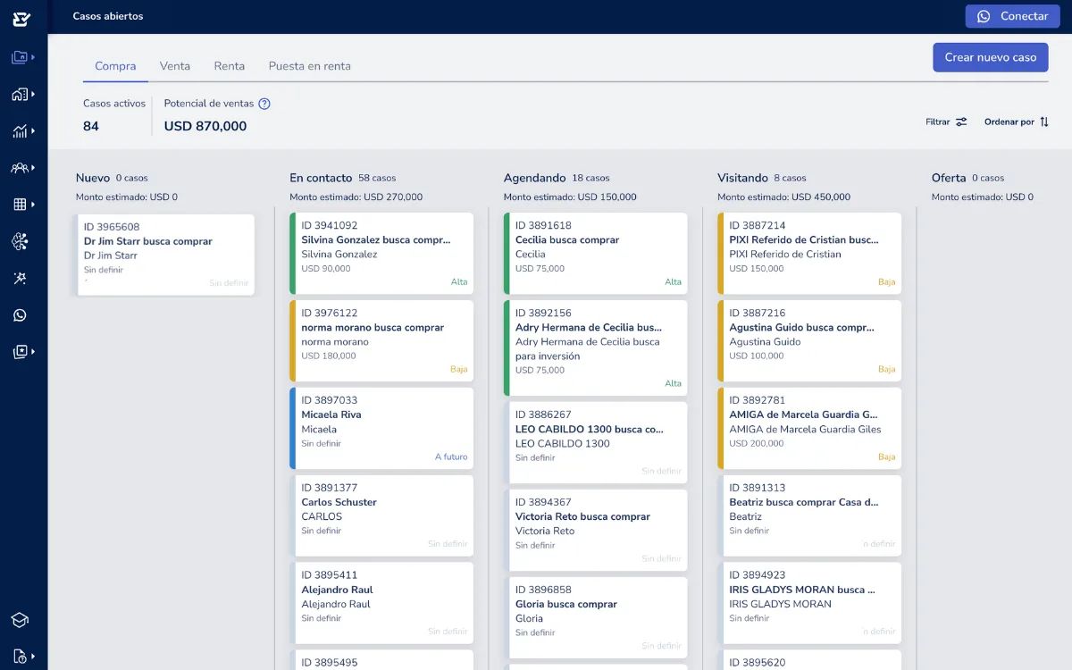 Fénix CRM